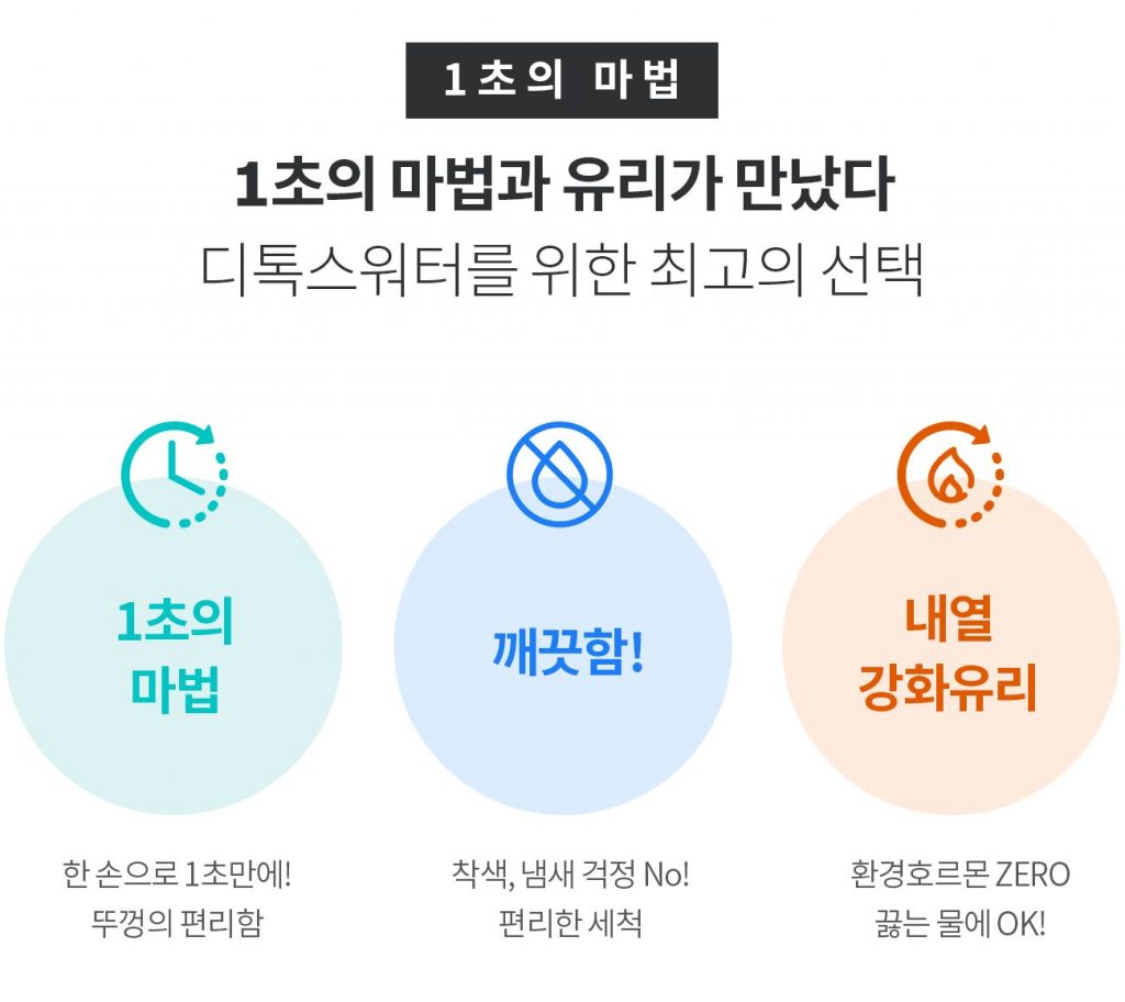 레보맥스 유리텀블러